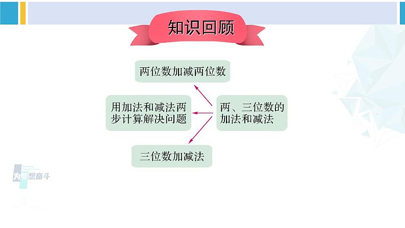 苏教版二年级数学下册9 期末复习  第2课时 数与代数（2）（课件）02