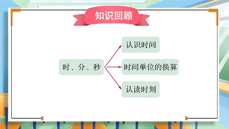 苏教版二年级数学下册9 期末复习  第3课时 数与代数（3）（课件）02