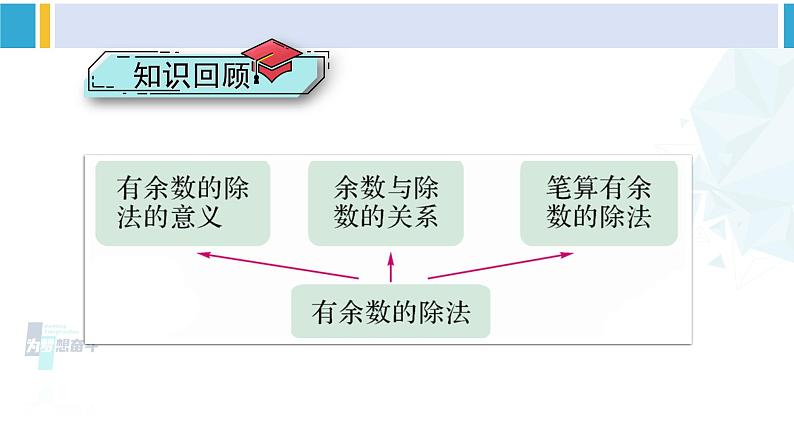 苏教版二年级数学下册9 期末复习  （1）有余数的除法（课件）04