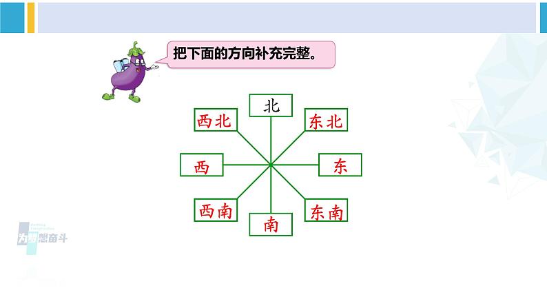 苏教版二年级数学下册9 期末复习  （2）认识方向（课件）05