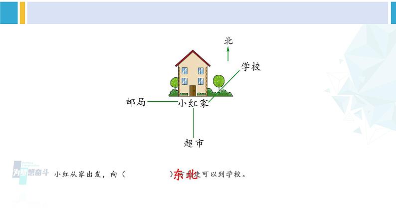 苏教版二年级数学下册9 期末复习  （2）认识方向（课件）06