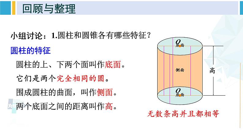 苏教版六年级数学下册二 圆柱和圆锥整理与练习（课件）第3页