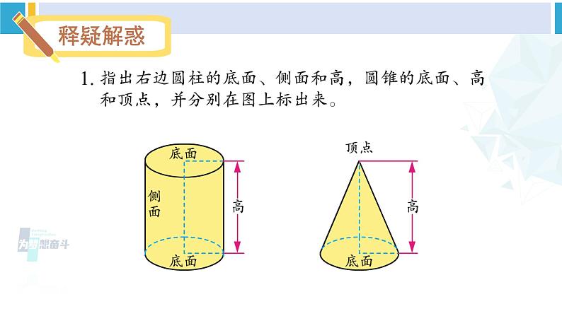 苏教版六年级数学下册二 圆柱和圆锥练习二（课件）第2页