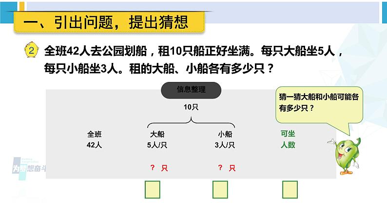 苏教版六年级数学下册三 解决问题的策略第2课时 解决问题的策略（2）（课件）02