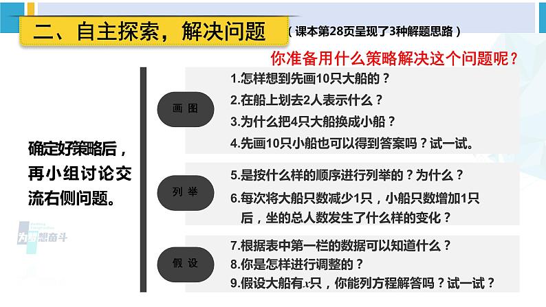 苏教版六年级数学下册三 解决问题的策略第2课时 解决问题的策略（2）（课件）03