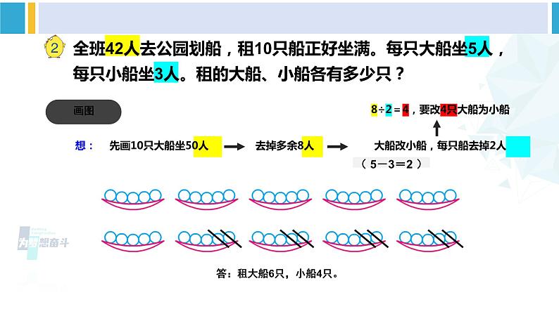 苏教版六年级数学下册三 解决问题的策略第2课时 解决问题的策略（2）（课件）04