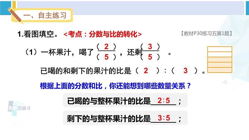 苏教版六年级数学下册三 解决问题的策略练习五（课件）第2页