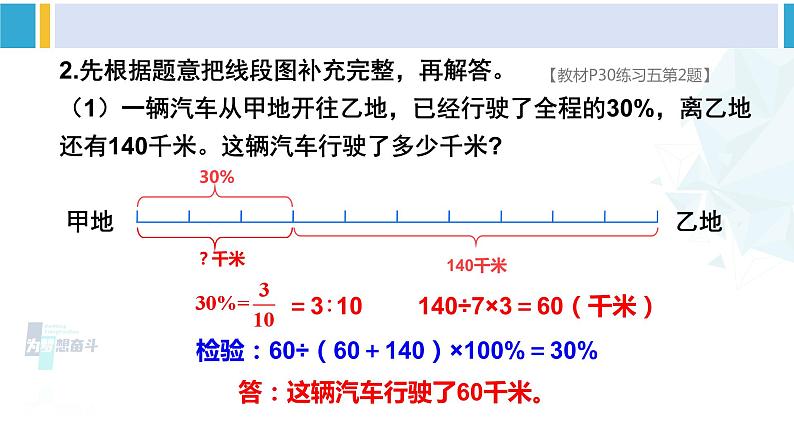 苏教版六年级数学下册三 解决问题的策略练习五（课件）第4页