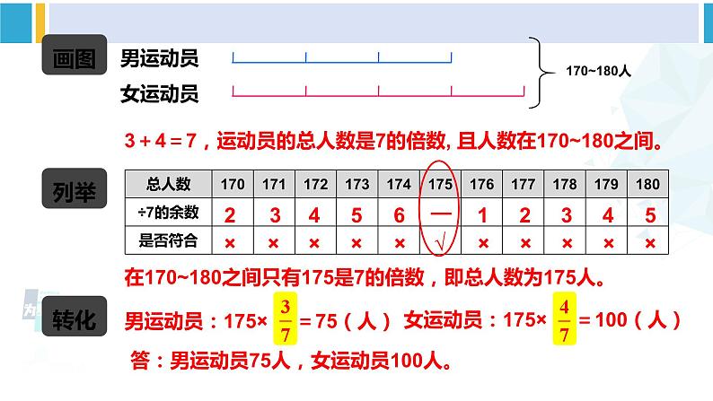 苏教版六年级数学下册三 解决问题的策略练习五（课件）第7页