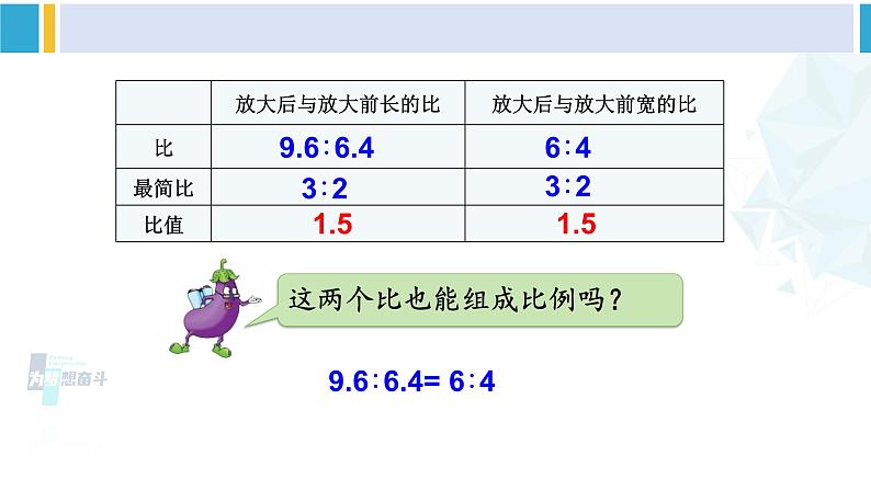 苏教版六年级数学下册四 比例第2课时 比例的意义（课件）08