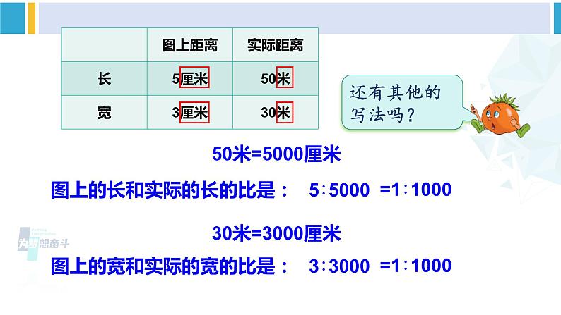 苏教版六年级数学下册四 比例第5课时 比例尺（课件）第4页
