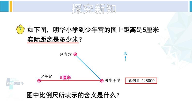 苏教版六年级数学下册四 比例第6课时 比例尺的应用（课件）03