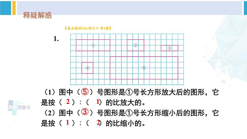 苏教版六年级数学下册四 比例练习六（课件）第2页