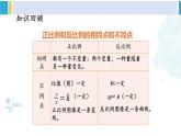 苏教版六年级数学下册七 总复习第14课时 正比例和反比例（2）（课件）