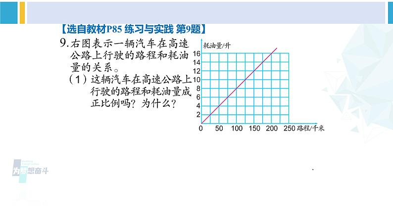 苏教版六年级数学下册七 总复习第14课时 正比例和反比例（2）（课件）05