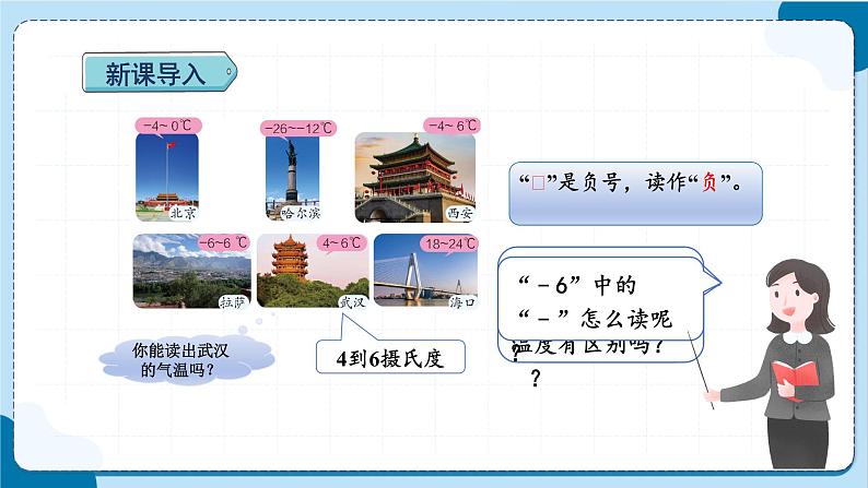 人教版数学六下 1.1《负数的认识》课件+教案（含练习+反思）03