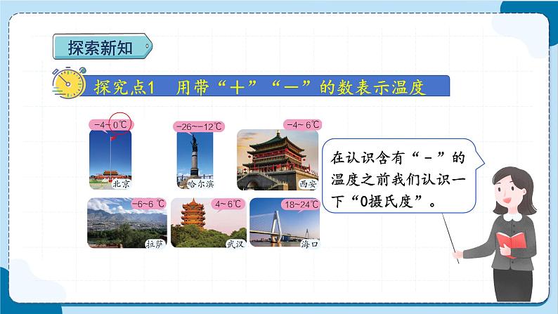人教版数学六下 1.1《负数的认识》课件+教案（含练习+反思）04