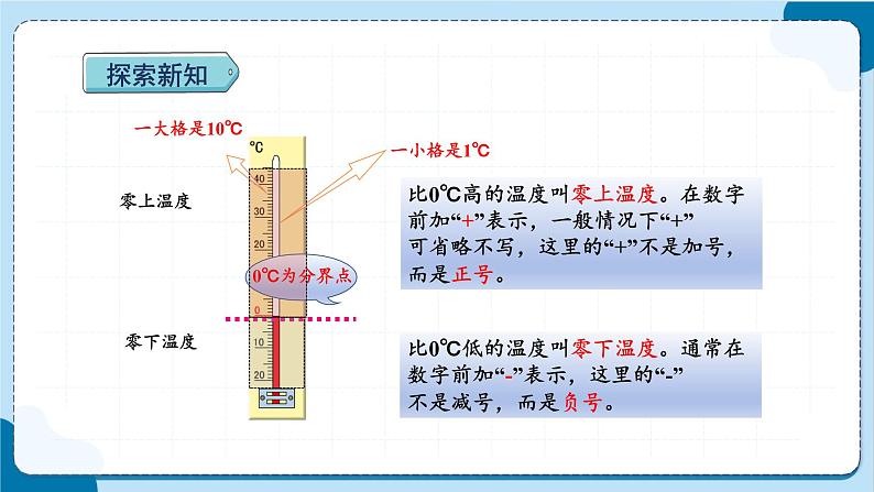 人教版数学六下 1.1《负数的认识》课件+教案（含练习+反思）06