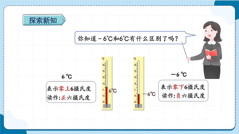 人教版数学六下 1.1《负数的认识》课件+教案（含练习+反思）07