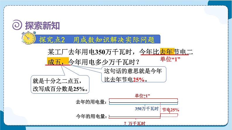 人教版数学六下 2.2《成数》课件+教案（含练习+反思）05