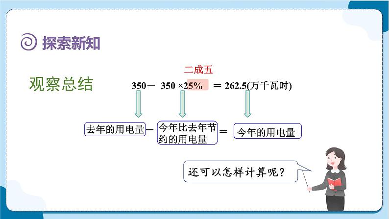 人教版数学六下 2.2《成数》课件+教案（含练习+反思）07