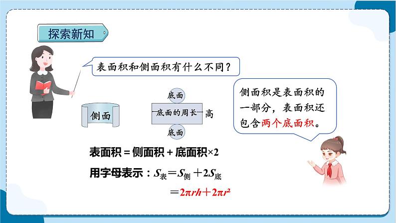 人教版数学六下 3.2《圆柱的表面积》课件+教案（含练习+反思）07