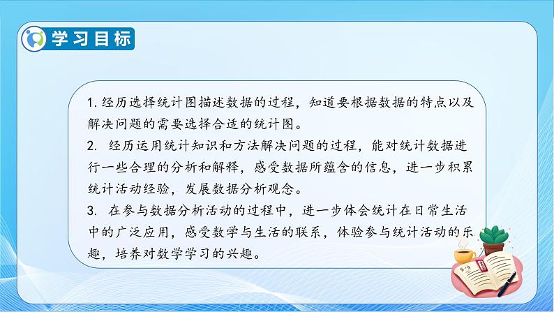 【核心素养】苏教版数学六年级下册-1.2 选择合适的统计图（教学课件+教学设计）04