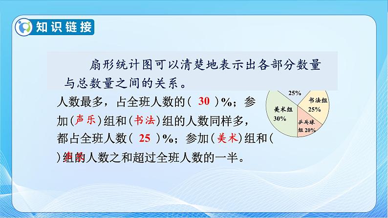 【核心素养】苏教版数学六年级下册-1.2 选择合适的统计图（教学课件+教学设计）06