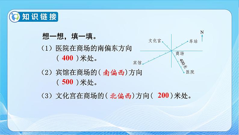 【核心素养】苏教版数学六年级下册-5.2 在平面图上标出物体的位置（教学课件+教学设计）06