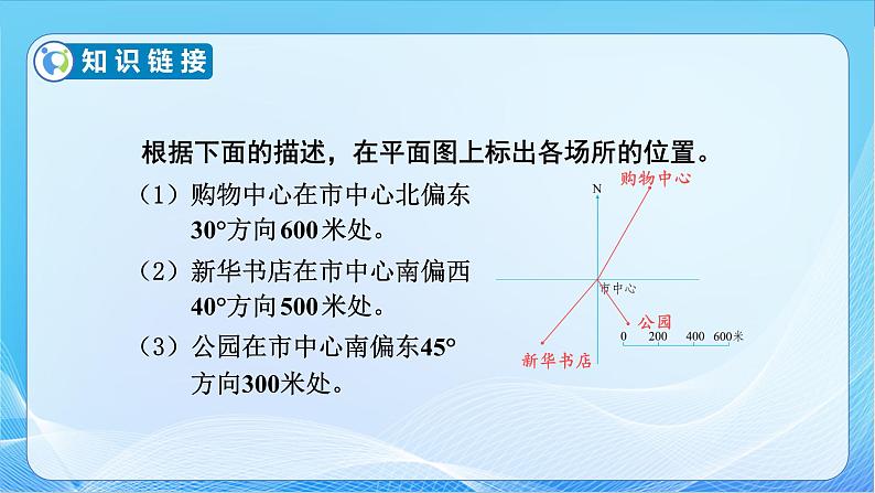 【核心素养】苏教版数学六年级下册-5.3 描述行走路线（教学课件+教学设计）06