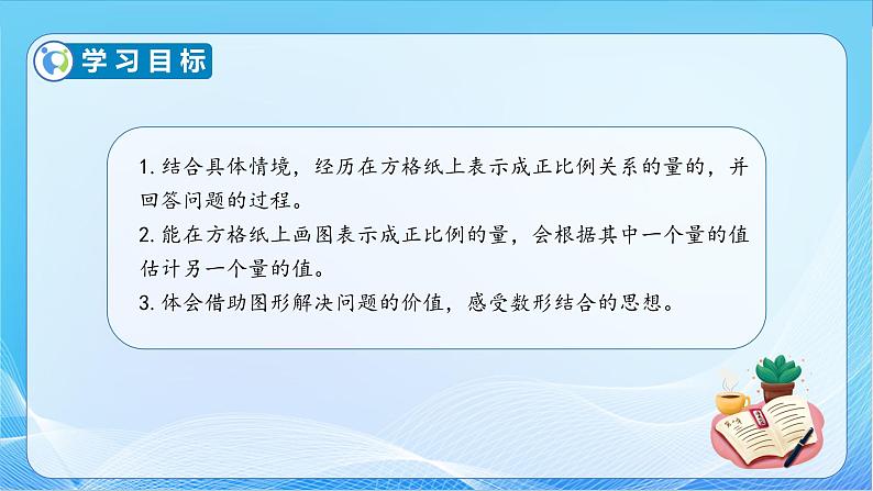 【核心素养】苏教版数学六年级下册-6.2 正比例图像（教学课件+教学设计）04