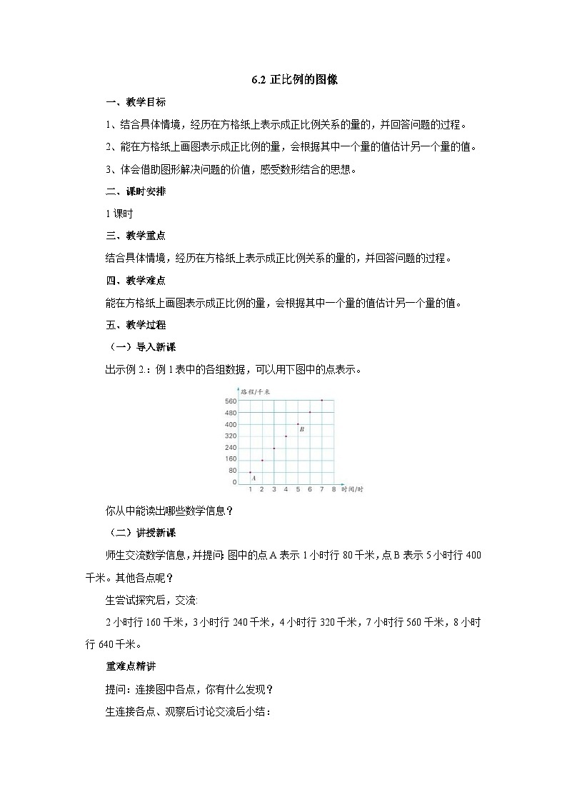 【核心素养】苏教版数学六年级下册-6.2 正比例图像（教学课件+教学设计）01