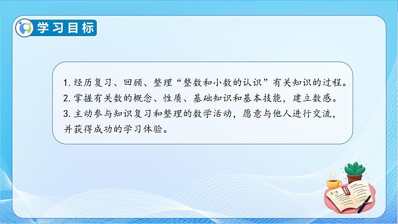 【核心素养】苏教版数学六年级下册-7.1.1 数的认识（一）（教学课件+教学设计）04