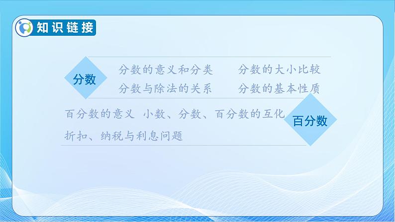 【核心素养】苏教版数学六年级下册-7.1.2 数的认识（二）（教学课件+教学设计）06