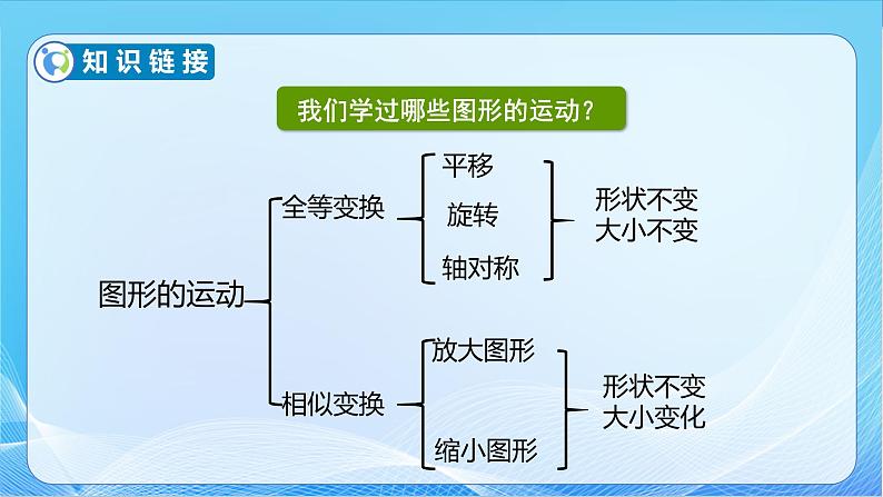 【核心素养】苏教版数学六年级下册-7.2.2 图形的运动（教学课件+教学设计）06