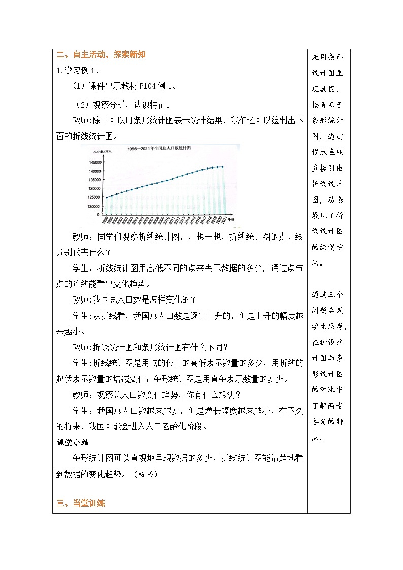 7.1 单式折线统计图（教案）-2023-2024学年五年级下册数学人教版第2页