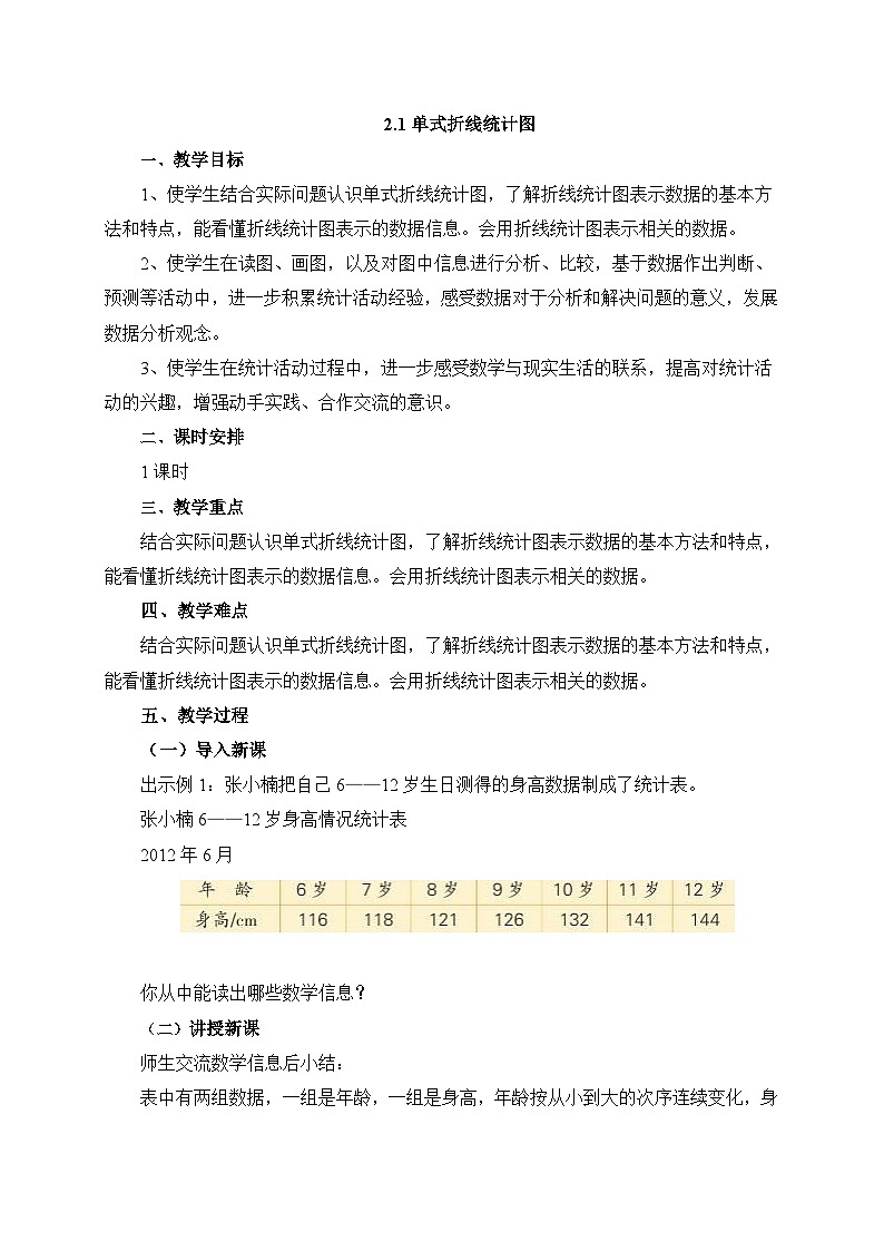 【核心素养】苏教版数学五年级下册-2.1 单式折线统计图（教学课件+教学设计）01