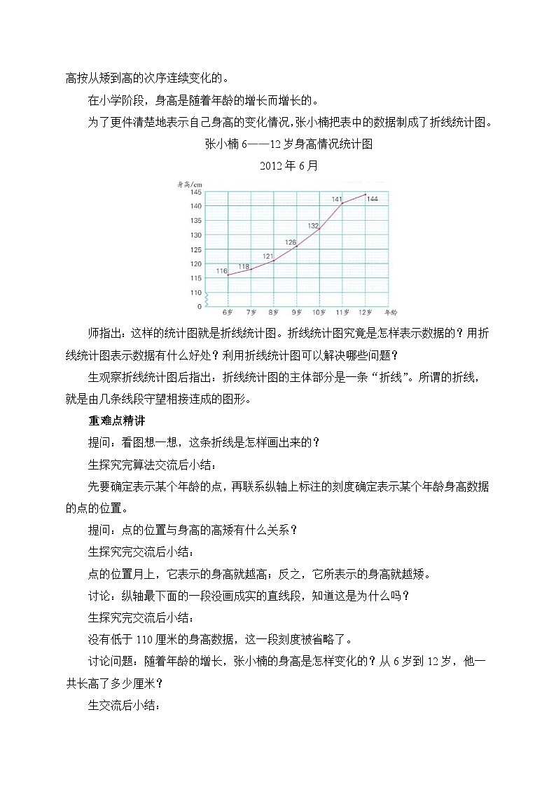 【核心素养】苏教版数学五年级下册-2.1 单式折线统计图（教学课件+教学设计）02