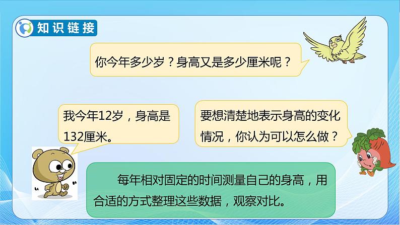 【核心素养】苏教版数学五年级下册-2.1 单式折线统计图（教学课件+教学设计）06