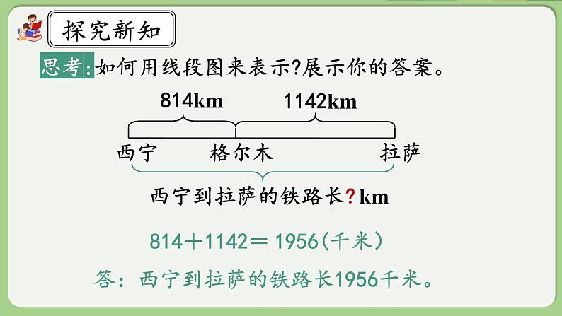 人教版数学四年级下册 1.1《加、减法的意义和各部分之间的关系》课件+教案+练习06