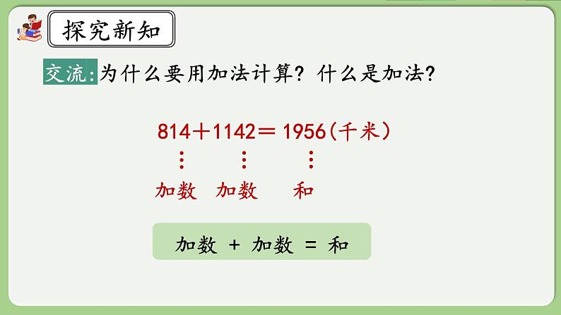 人教版数学四年级下册 1.1《加、减法的意义和各部分之间的关系》课件+教案+练习07