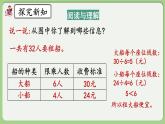 人教版数学四年级下册 1.6《解决问题》课件+教案+练习