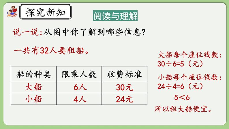 人教版数学四年级下册 1.6《解决问题》课件第4页