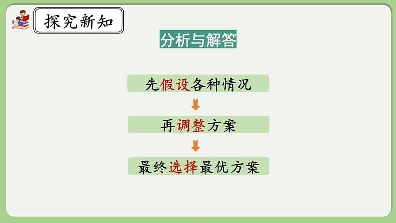 人教版数学四年级下册 1.6《解决问题》课件第8页