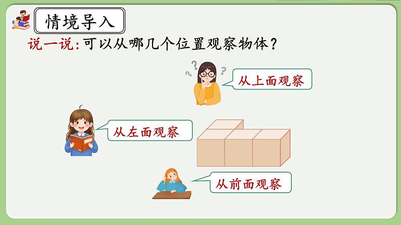 人教版数学四年级下册 2.1《从不同位置观察同一物体的形状》课件第5页