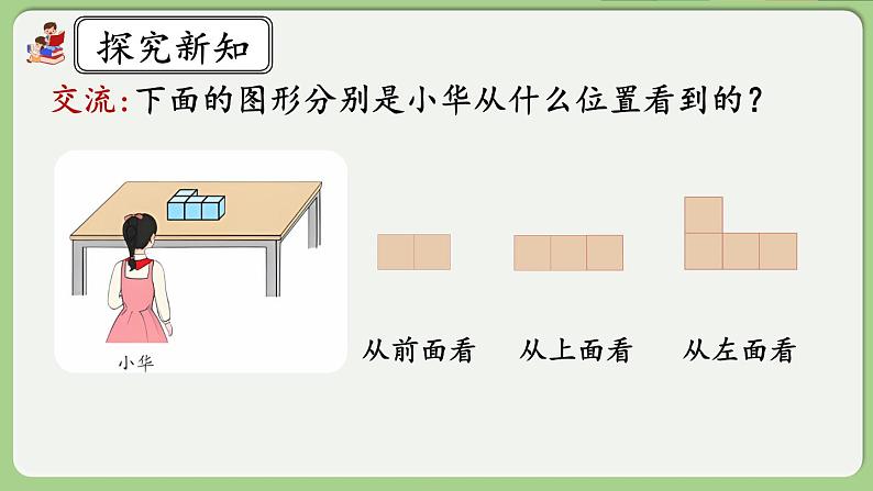 人教版数学四年级下册 2.1《从不同位置观察同一物体的形状》课件+教案+练习06