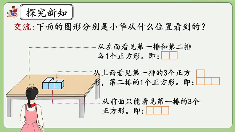 人教版数学四年级下册 2.1《从不同位置观察同一物体的形状》课件+教案+练习07