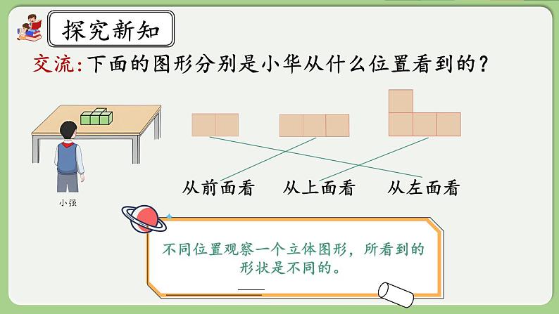 人教版数学四年级下册 2.1《从不同位置观察同一物体的形状》课件第8页