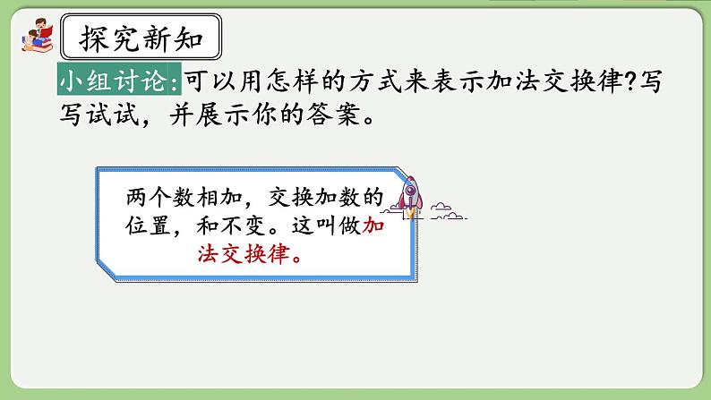 人教版数学四年级下册 3.1《加法运算律》课件+教案+练习06