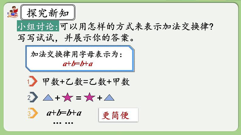 人教版数学四年级下册 3.1《加法运算律》课件+教案+练习07